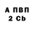 A PVP кристаллы Aryati Dk